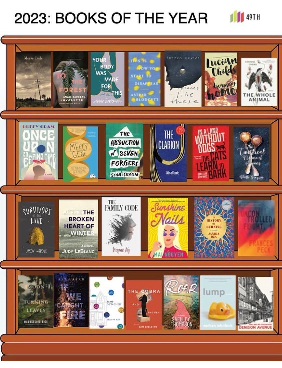 Bookshelf filled with the 26 books named the best fiction of 2023 by 49th Shelf.